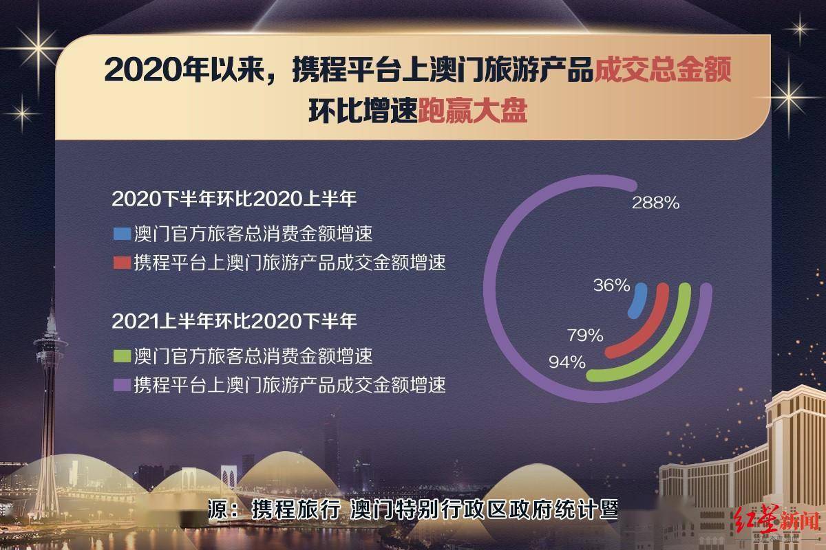 2025年澳门和香港正版免费全年资料大全旅游景点,全面释义、解释与落实与警惕虚假宣传-全面释义、解释与落实
