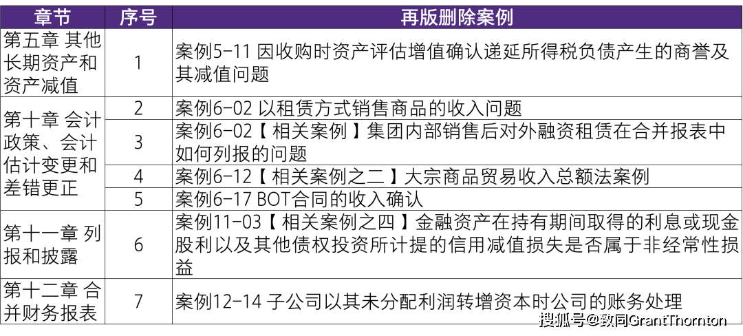 2025新澳精准正版免費資料与7777788888精准管家婆,词语释义、解释和落实和警惕虚假宣传-全面释义、解释和落实