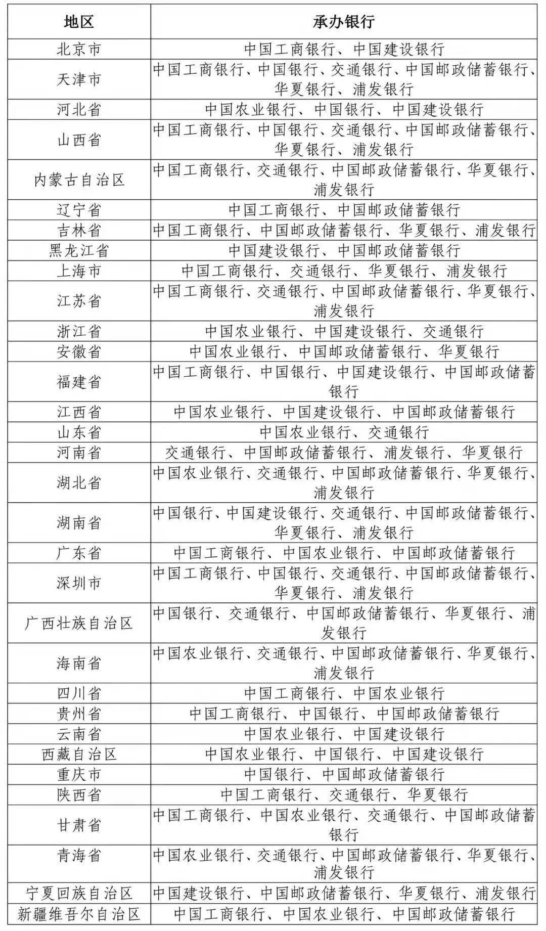 2025今晚必出三肖和2025新澳精准正版免費資料,全面释义、解释与落实-警惕虚假宣传-全面释义、解释与落实