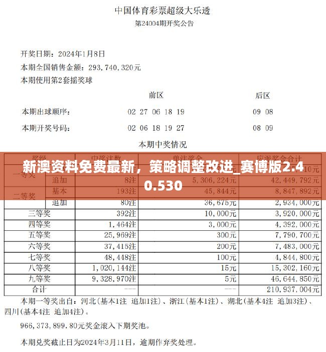 ＞2025澳门特马网站www-警惕虚假宣传,全面释义、专家解读解释与落实与警惕虚假宣传