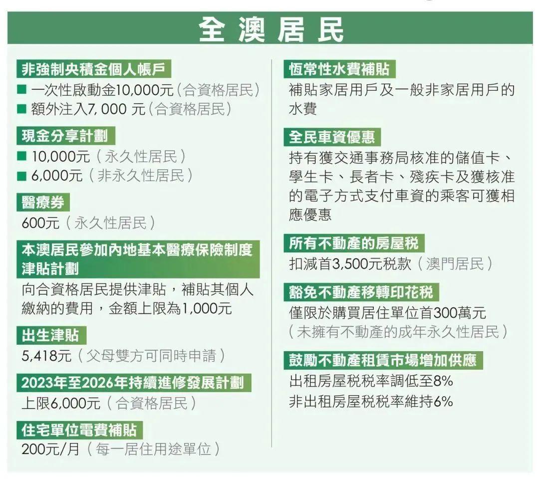 2025年新澳门跟香港天天免费精准大全,全面释义、解释与落实与警惕虚假宣传